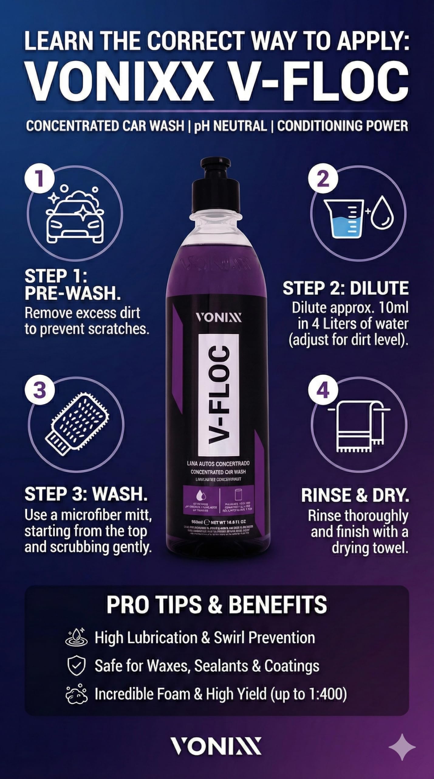 Vonixx V-Floc Shampoo PH Neutro 500ml